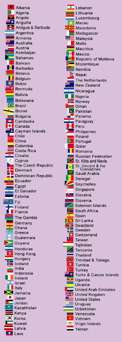 Clara and Clarence Bear have
                traveled to these countries shown with their flags.